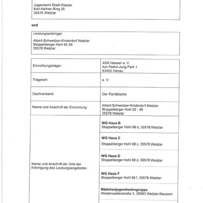 Leistungsvereinbarung Wohngruppe und Mädchenjugendwohngruppe Wetzlar